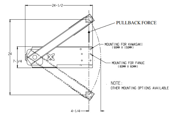  FLEX-CABLE機(jī)器人防護(hù)